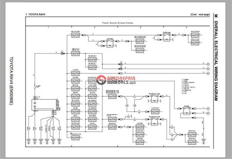 case 85xt wiring diagram